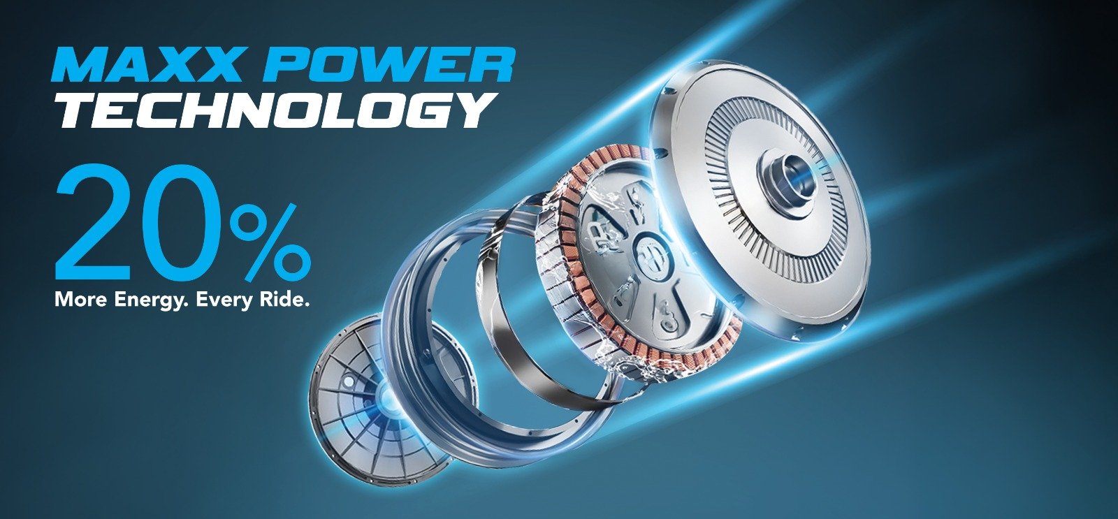 technology in electric scooter